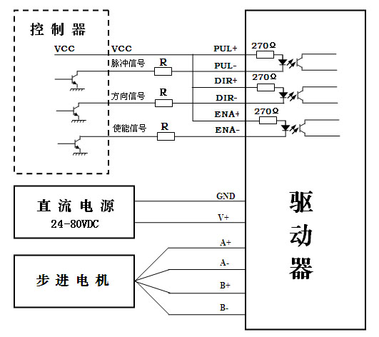 步进电机接线图与接线方法「建议收藏」-已解决