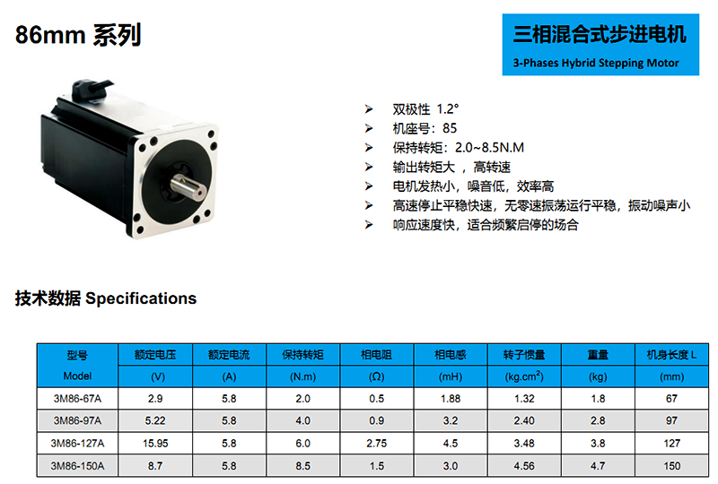 17hs4401步进电机参数图片