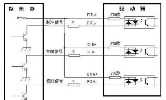 步进电机接线图1