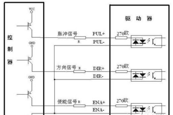 步进电机接线图2